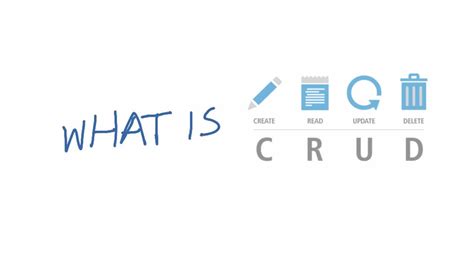 what is crud crud operations explained