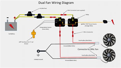 diagram  electric fan motor