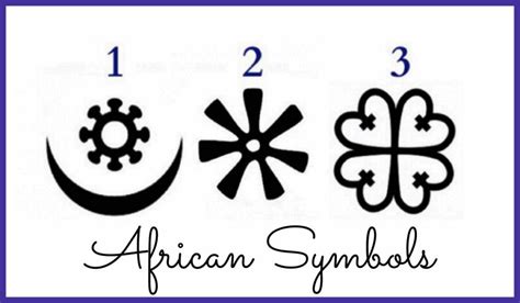 choose     african symbols  discover  message     namastest