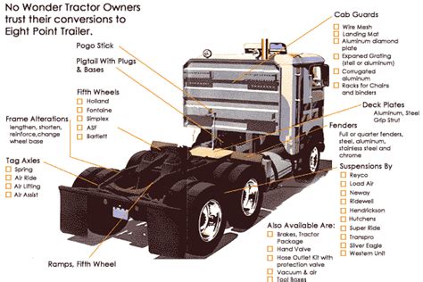 tractor trailer parts