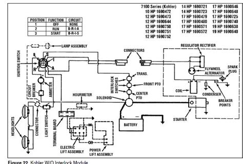 diagram allis chalmers garden tractor wiring diagram pics mydiagramonline