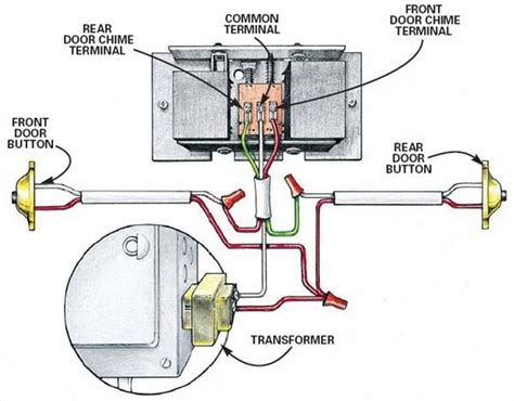 wiring diagram  doorbell transformer