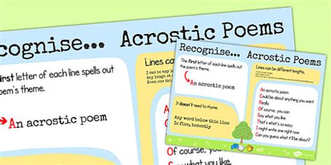 Recognise Some Different Forms Of Poetry Acrostics Poster