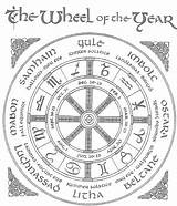 Pagan Solstice Festivals Equinox Solstices Wiccan Equinoxes Seasonal Witchcraft sketch template