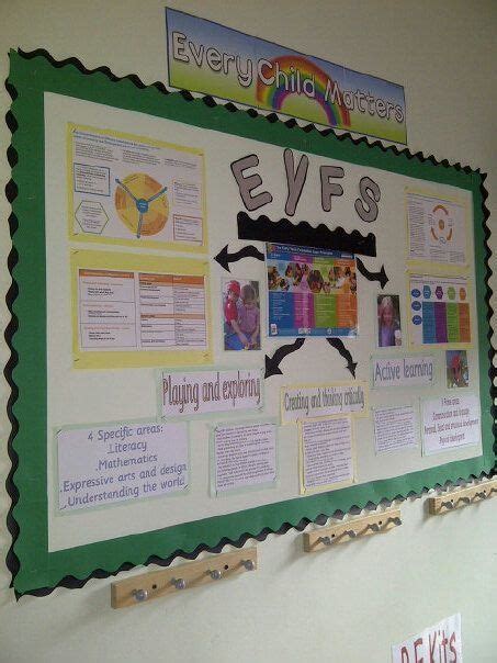 eyfs display classroom display childcare act active learning