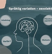 Bilderesultat for Kunstige språk. Størrelse: 178 x 185. Kilde: prezi.com