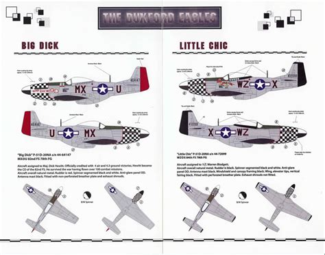 zotz decals ztz32 048 the duxford eagles 82nd and 84th fs