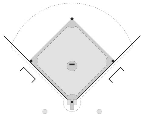 printable softball field diagram printable blank world
