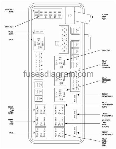 chrysler  car stereo wiring diagram car diagram wiringgnet fuse box chrysler