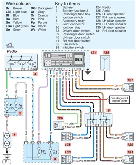 nissan versa radio wiring diagram