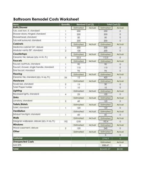 project cost estimate template spreadsheet   excelxocom