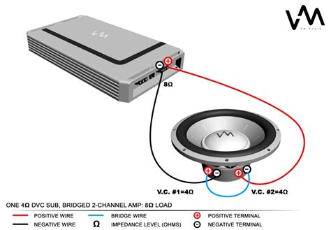 dual voice coil wiring diagram wiring diagram  schematic diagram images