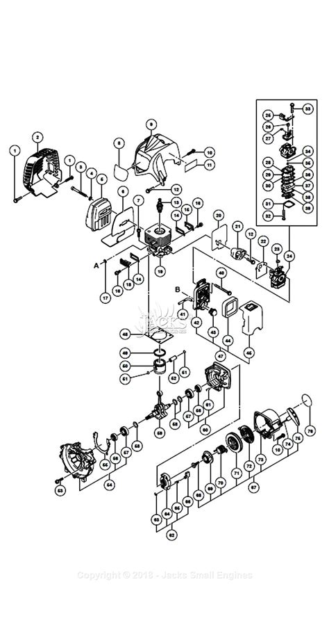 cmxgiac parts diagram