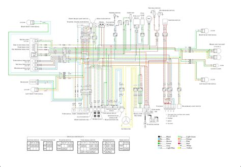 motorcycle wiring diagram wiring diagram