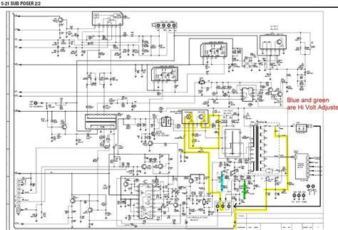 samsung dryer wiring diagram wiring diagram