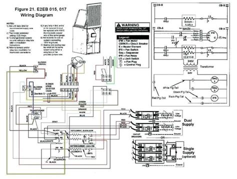 furnace blower wiring diagram  wiring diagram furnace blower motor wiring diagram