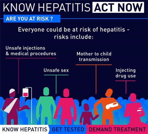 who key messages world hepatitis day 28 july 2016