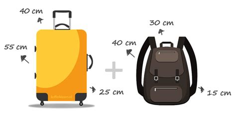 corendon ruim en handbagage regels op een rij kofferkiezennl
