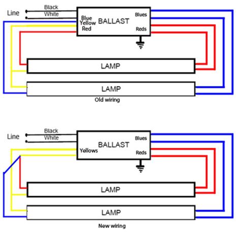 watt ballast wiring diagram