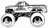 Coloring Monster Truck Pages Popular sketch template