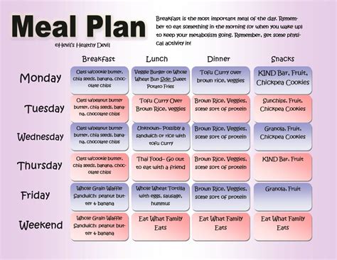 printable  day heart healthy meal plan  food recipe story