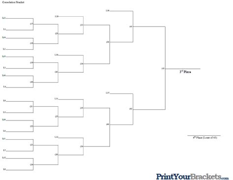 form fillable  person seeded bracket printable forms
