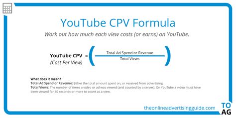 youtube cost  view calculator   advertising guide