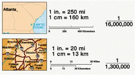 math dictionary scale map