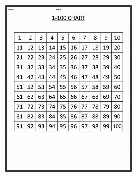 printable hundreds chart  chart printable math practice