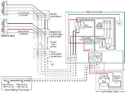 electronics projects ideas schematic power amplifier  layout