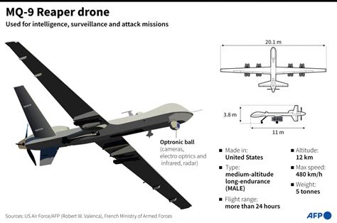 russia urges   stop hostile flights  drone crash thu march    jakarta post