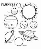 Coloring Planet Pages Printable Kids Planets Color Printables Sheets Print Planeten Worksheet Worksheets Templates Activity Bestcoloringpagesforkids Sun Earth Toddler Printout sketch template