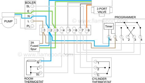 company fan coil wiring diagram