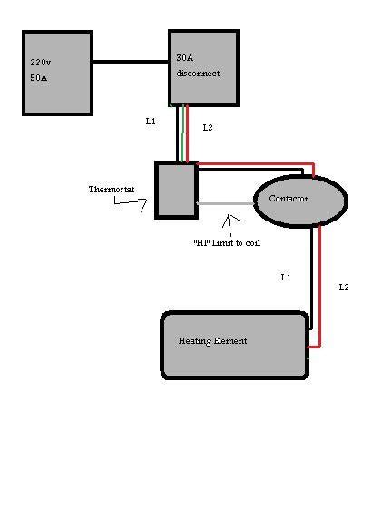 understanding  wiring schematic diy home improvement forum