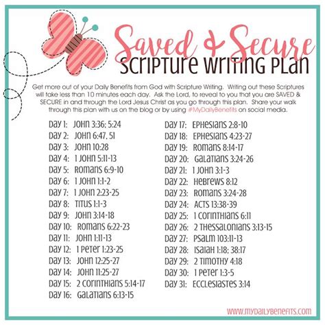scripture writing plan saved secure  printable scripture