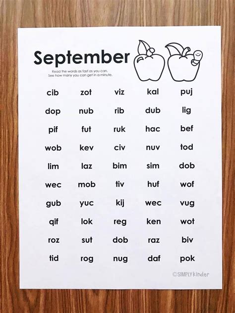 kindergarten nonsense word list