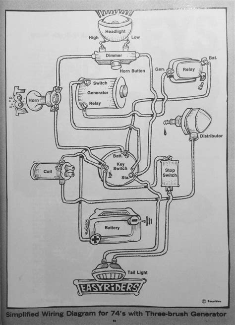 harley davidson voltage regulator wiring diagram hileenameabh