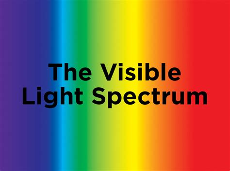 visible light spectrum bulbs blog