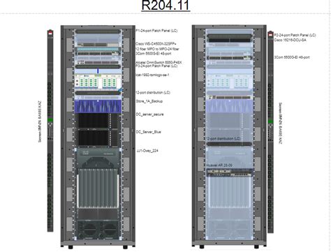 network rack diagrams  graphical networks dcim network