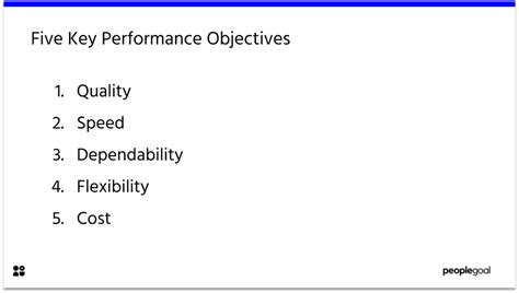 performance objectives     business objectives
