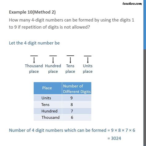 How Many 4 Digit Numbers Can Be Formed From The Digits 1 To 9 If