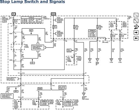 diagram ignitation wiring diagram  chevy silverado mydiagramonline
