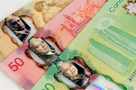 canadian dollar vs the pound week ahead forecast trend