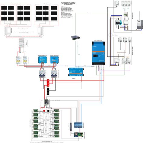review  installation diagram victron