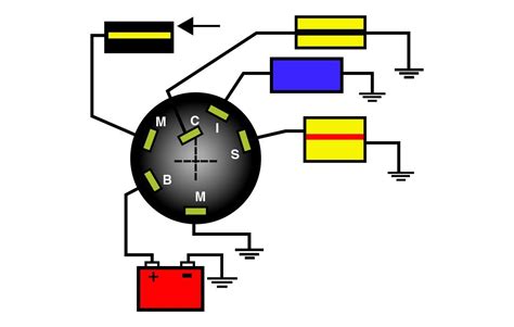 buzzer wiring volvo wiring library boat ignition switch wiring diagram cadicians blog