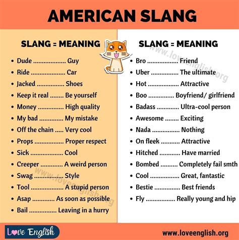 british slang  awesome british slang words  phrases