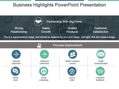 business highlights powerpoint  powerpoint templates