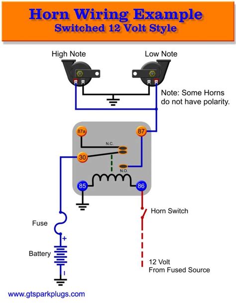 marine wiring  horn schematic diagram air horn wiring diagram wiring diagram