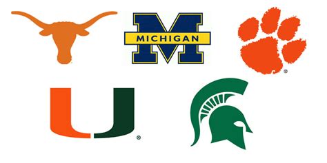 top   college football logo designs