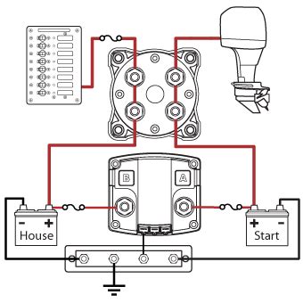 wiring diagram   boat batteries